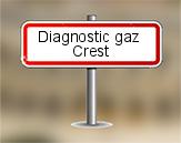Diagnostic gaz à Crest